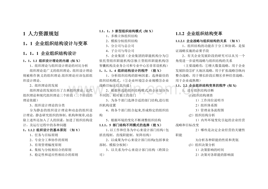 人力资源管理师(二级)培训教程记忆要点汇总.doc_第2页