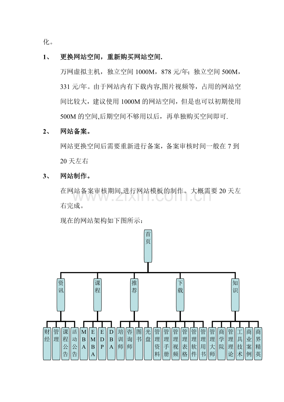 网站重构改版计划书.doc_第3页