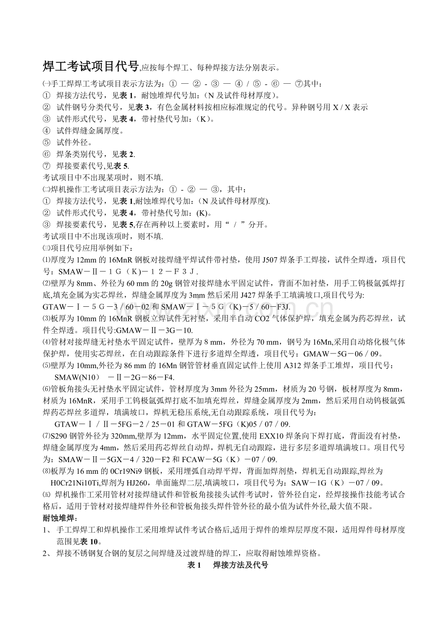 焊工考试项目代号.doc_第1页