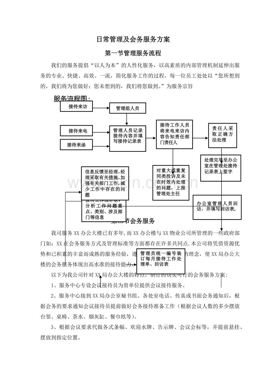 日常管理及会务服务方案.doc_第1页