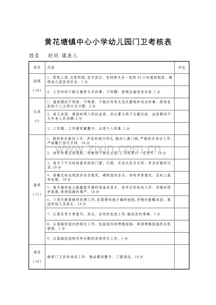 幼儿园门卫考核表.doc_第1页