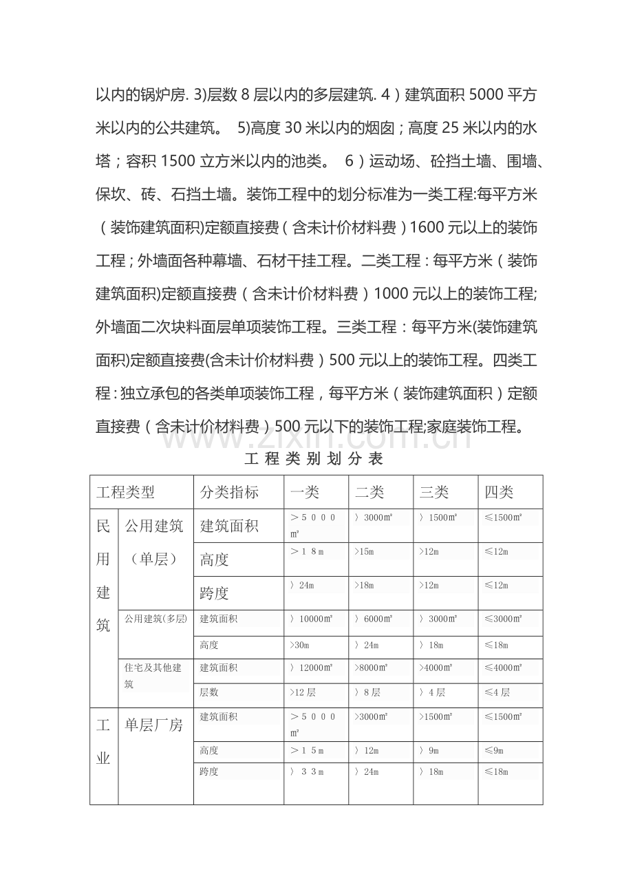 建筑工程取费分类标准.doc_第2页