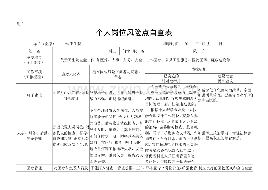 中心卫生院个人岗位风险点自查表.doc_第1页