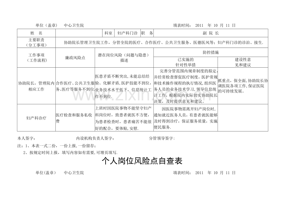 中心卫生院个人岗位风险点自查表.doc_第3页