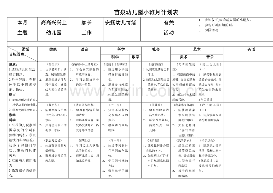 小班月教学计划表格.doc_第1页