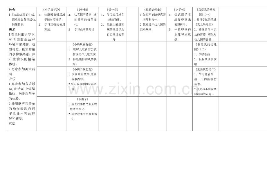 小班月教学计划表格.doc_第2页