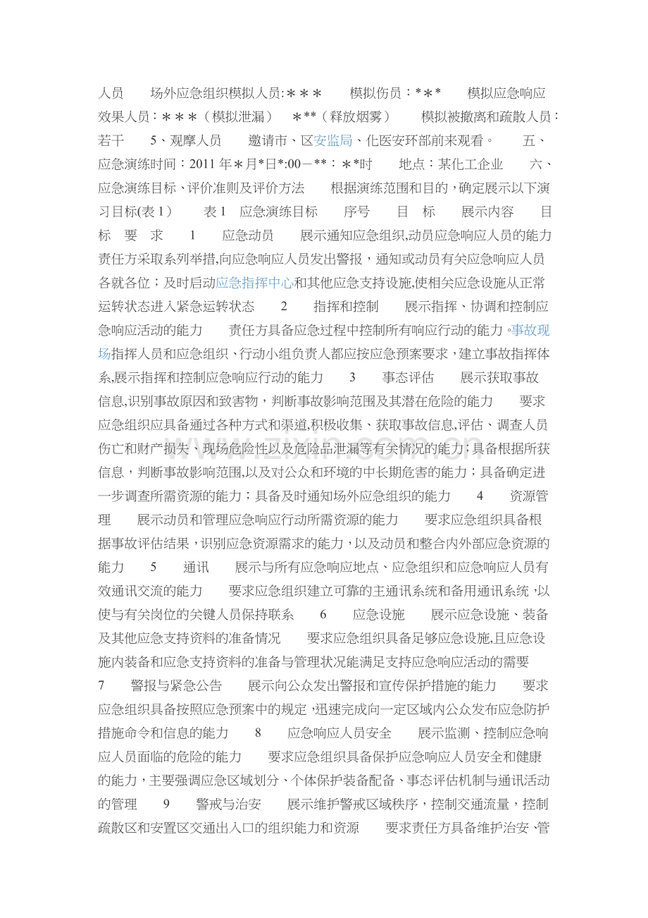 应急救援计划.doc_第2页