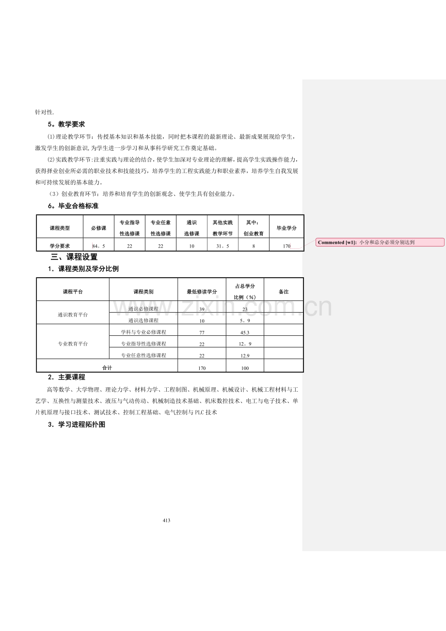 机械设计制造及其自动化人才培养方案2009版(20090903).doc_第2页