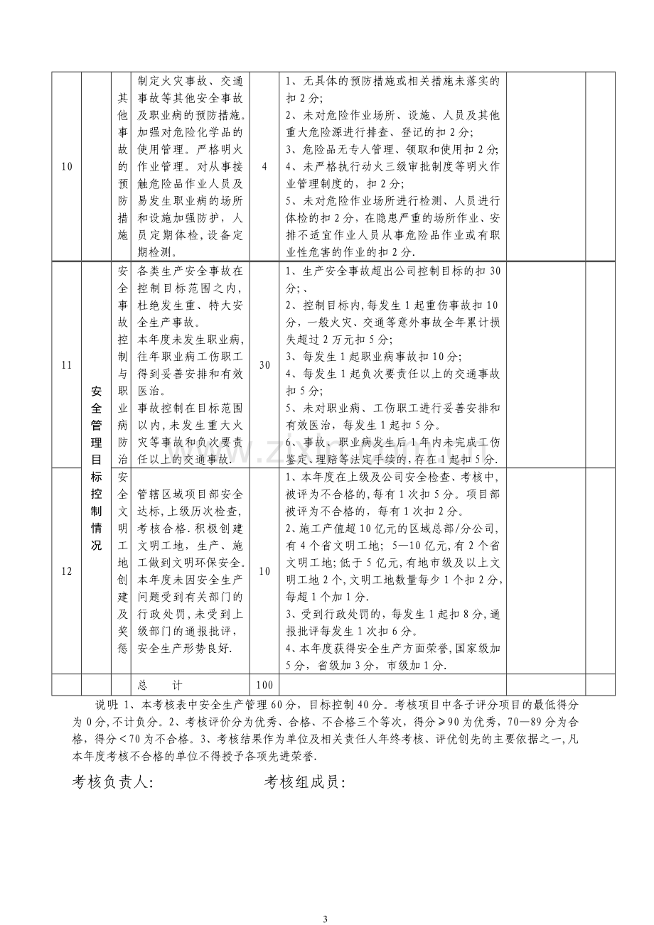 安全生产目标考核表.doc_第3页