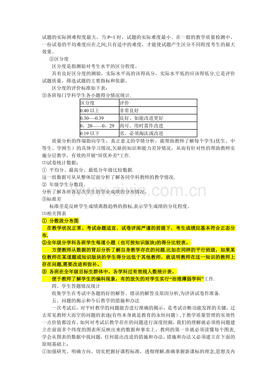 如何进行考试后的质量分析-(1).doc_第2页