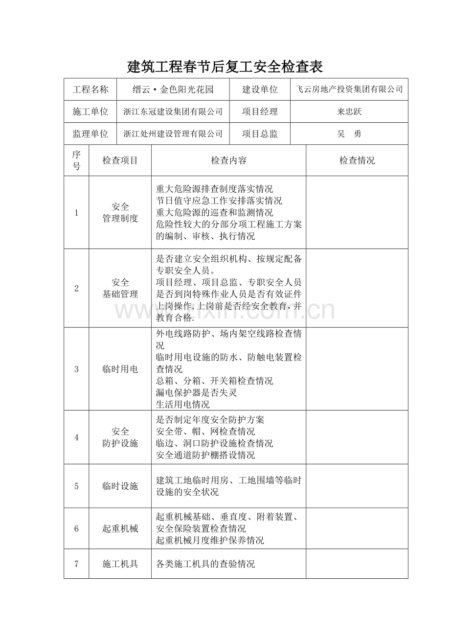 建筑工程春节后复工安全检查表.doc_第1页