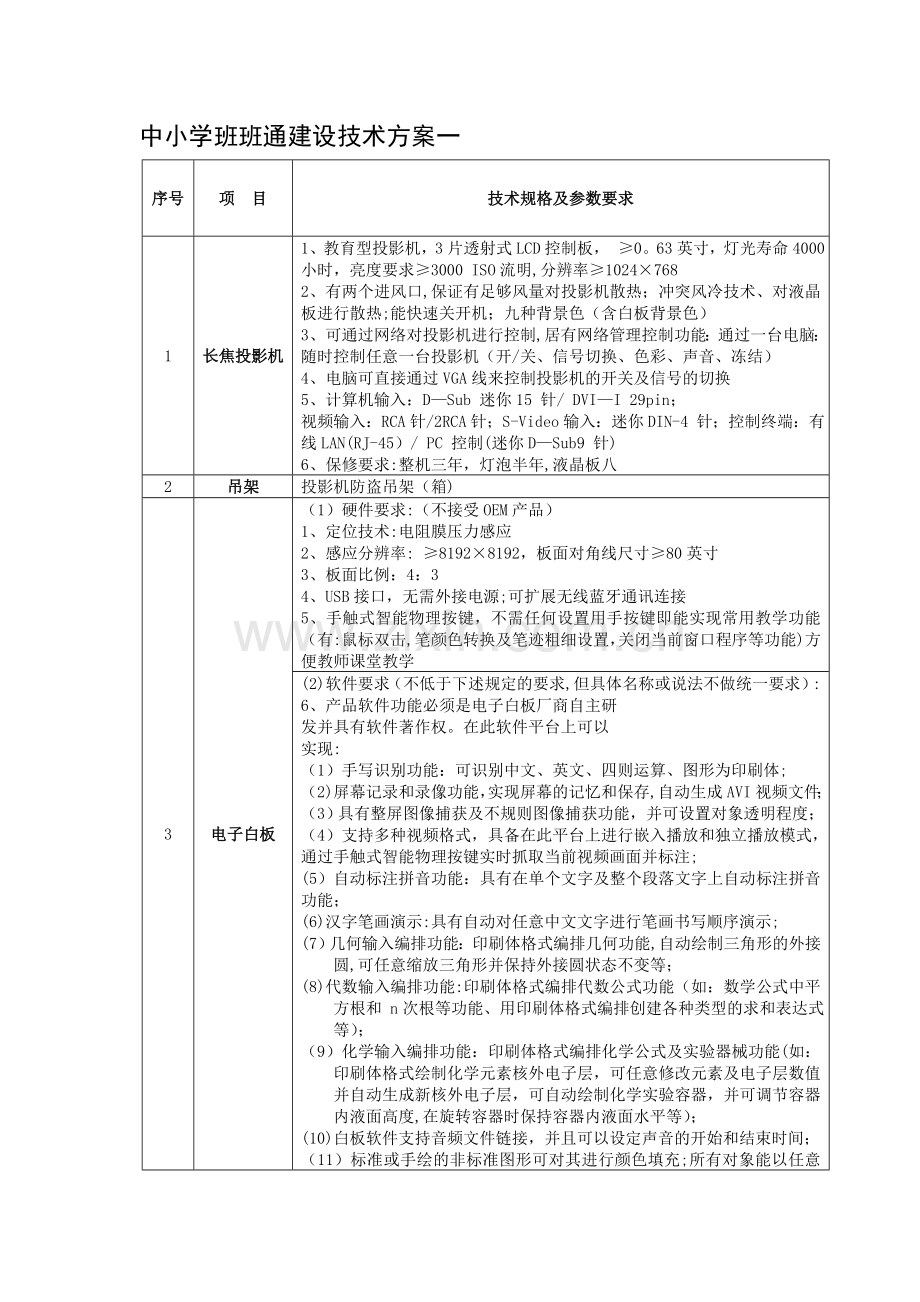 中小学班班通建设技术方案一.doc_第1页