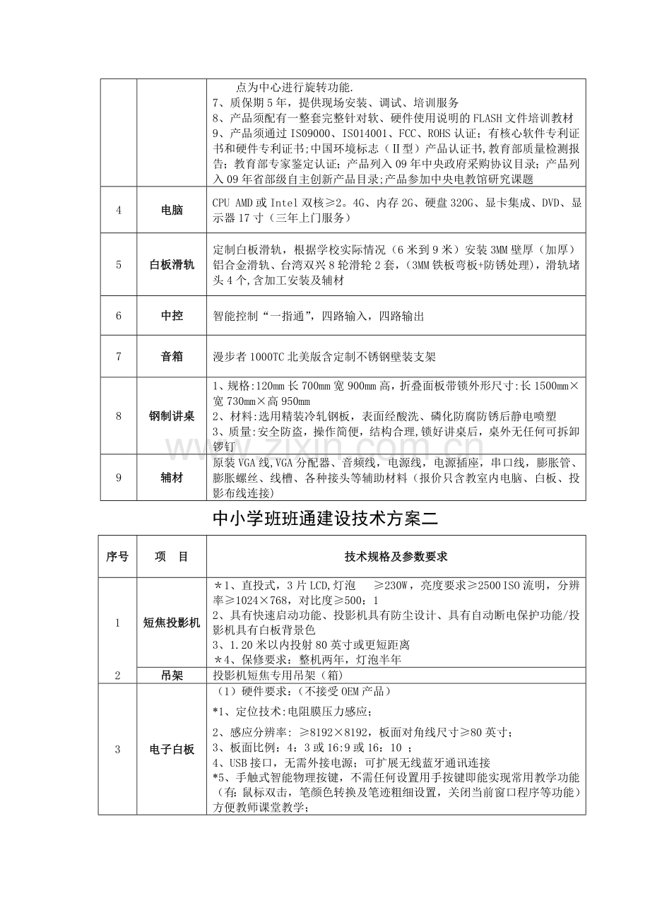 中小学班班通建设技术方案一.doc_第2页