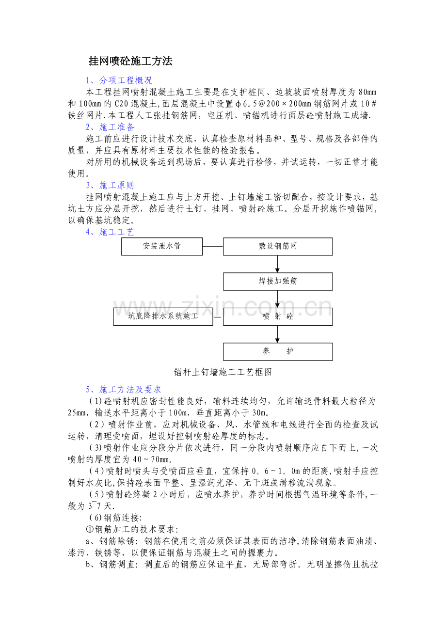 挂网喷砼施工方法.doc_第1页