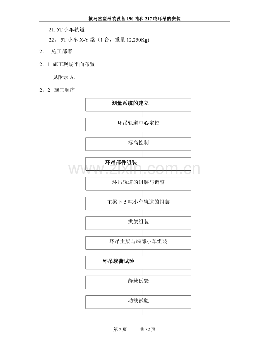 环吊技术总结.doc_第2页