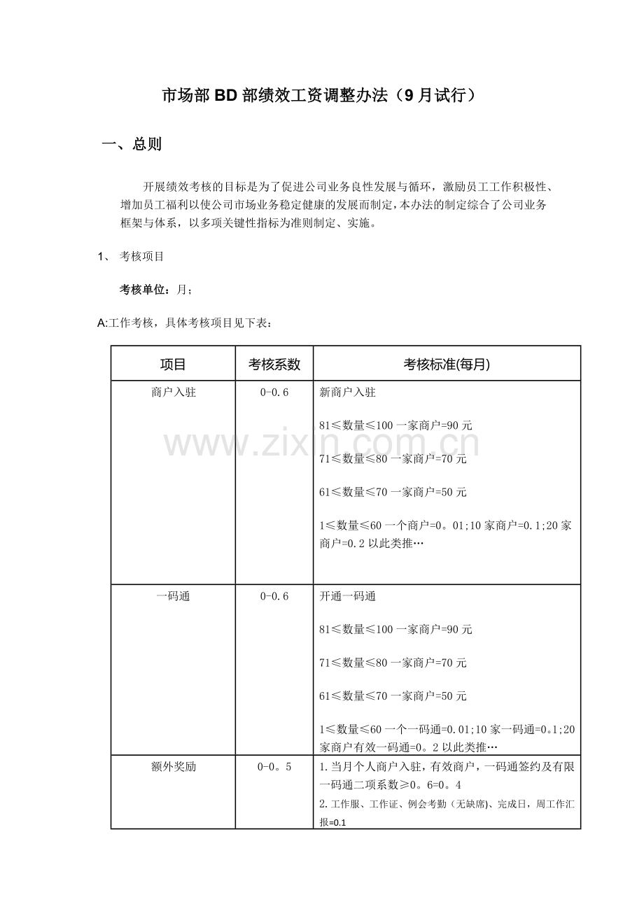 新BD部绩效考核方法.docx_第1页