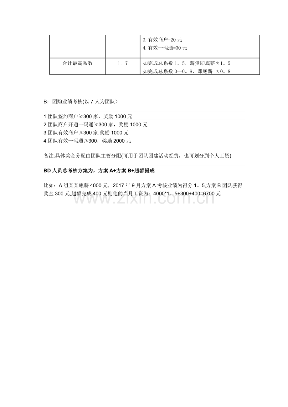 新BD部绩效考核方法.docx_第2页