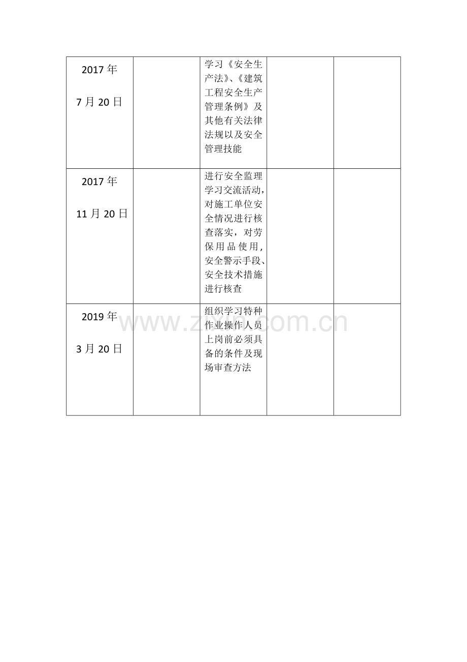 监理人员安全生产教育培训制度.doc_第3页