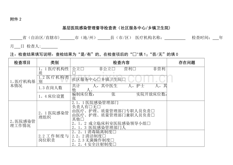 基层医院感染管理督导检查表.docx_第1页