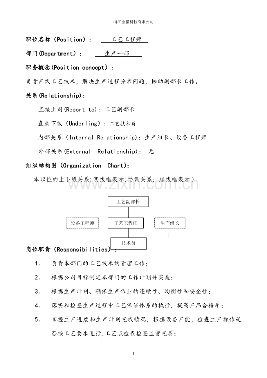 生产部工艺工程师岗位说明书.doc_第1页