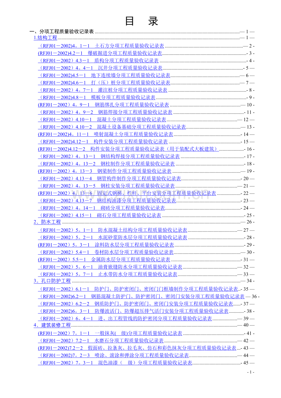 人防工程分部分项验收记录表.doc_第1页