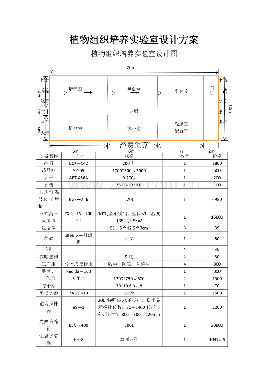 植物组织培养实验室设计方案.docx_第1页