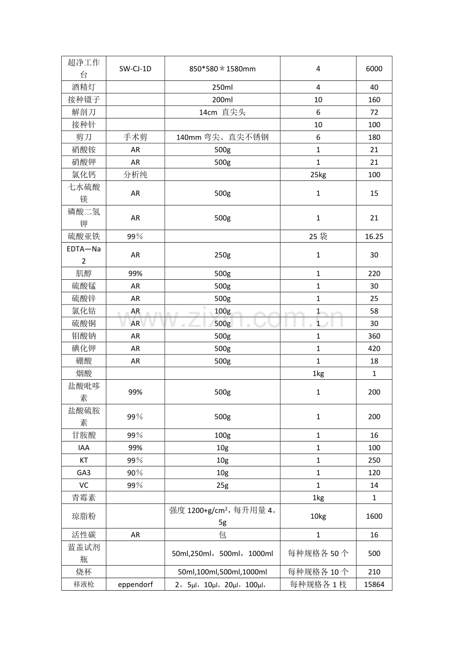 植物组织培养实验室设计方案.docx_第2页