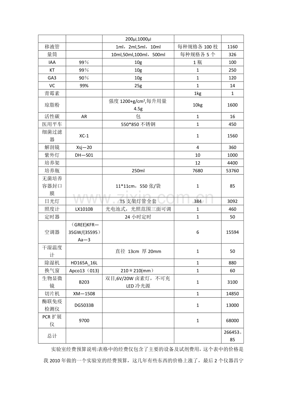 植物组织培养实验室设计方案.docx_第3页