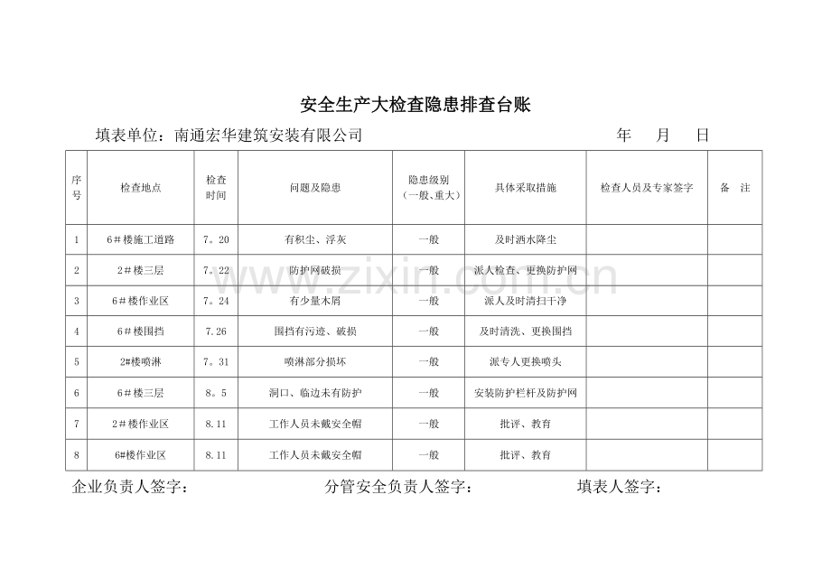 安全生产大检查隐患排查台账.doc_第1页