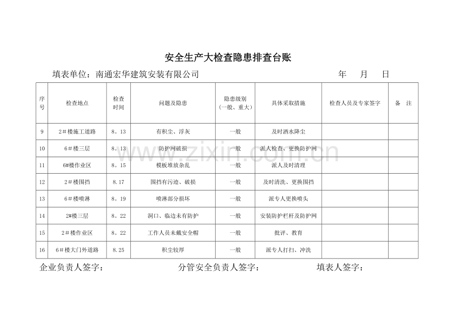 安全生产大检查隐患排查台账.doc_第2页