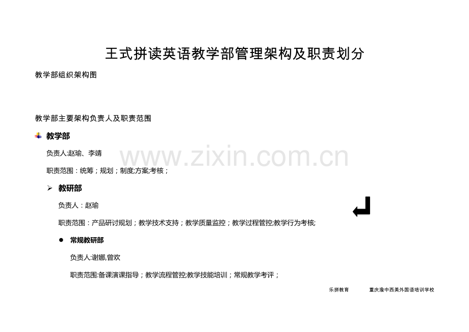 教学部管理架构及职责划分.doc_第1页