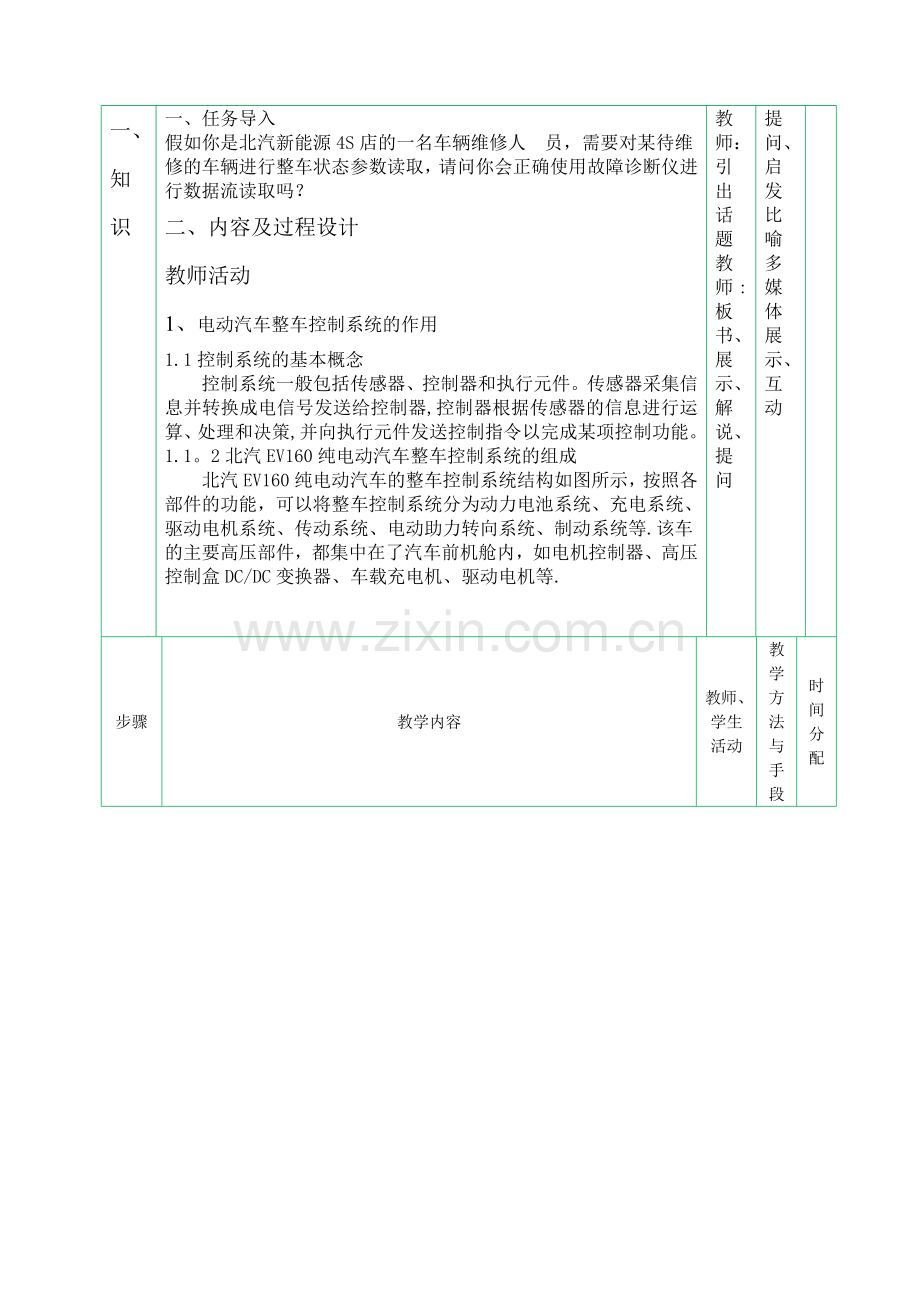 纯电动汽车整车控制系统教案.doc_第2页