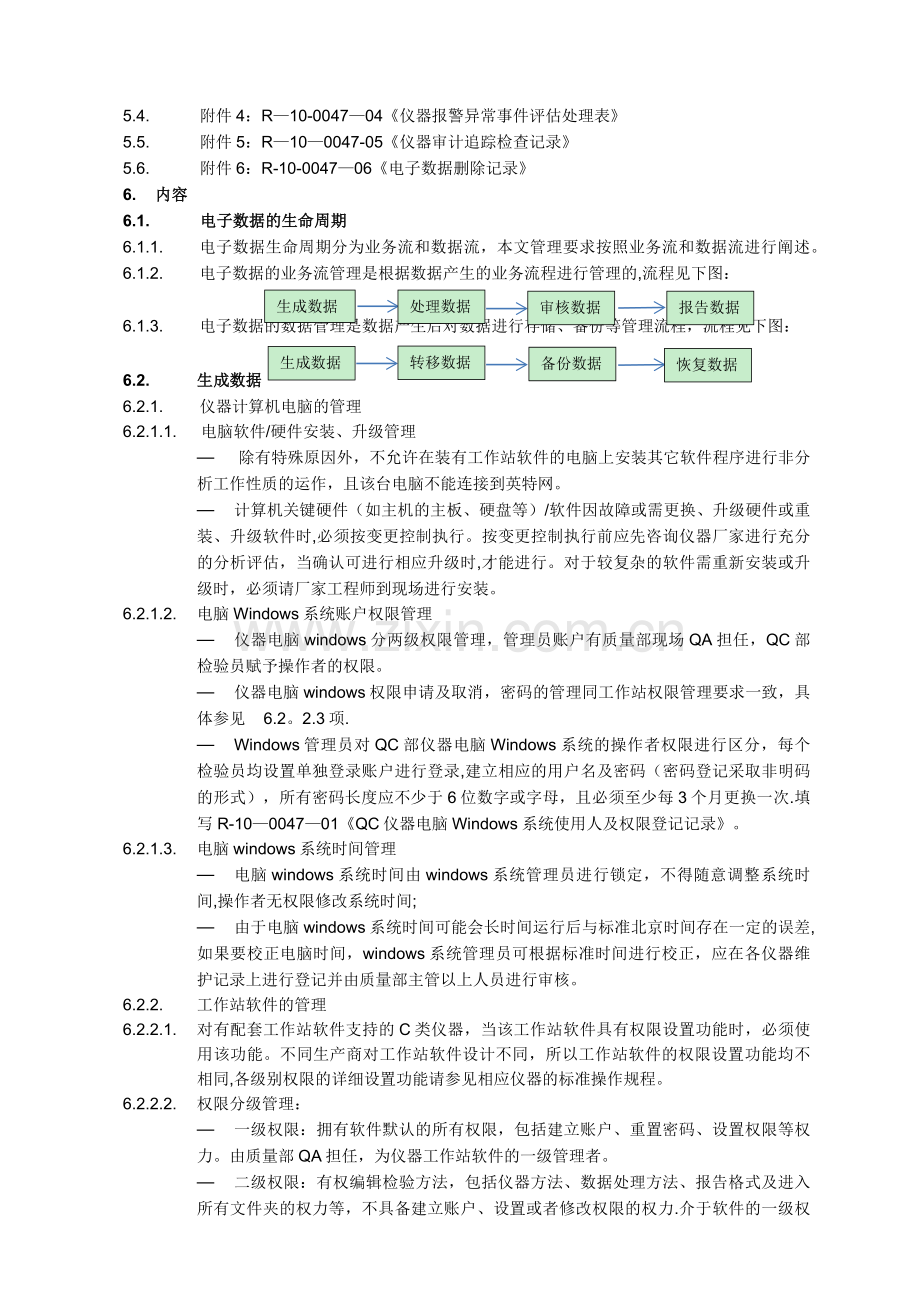 电子数据完整性管理规程.docx_第2页