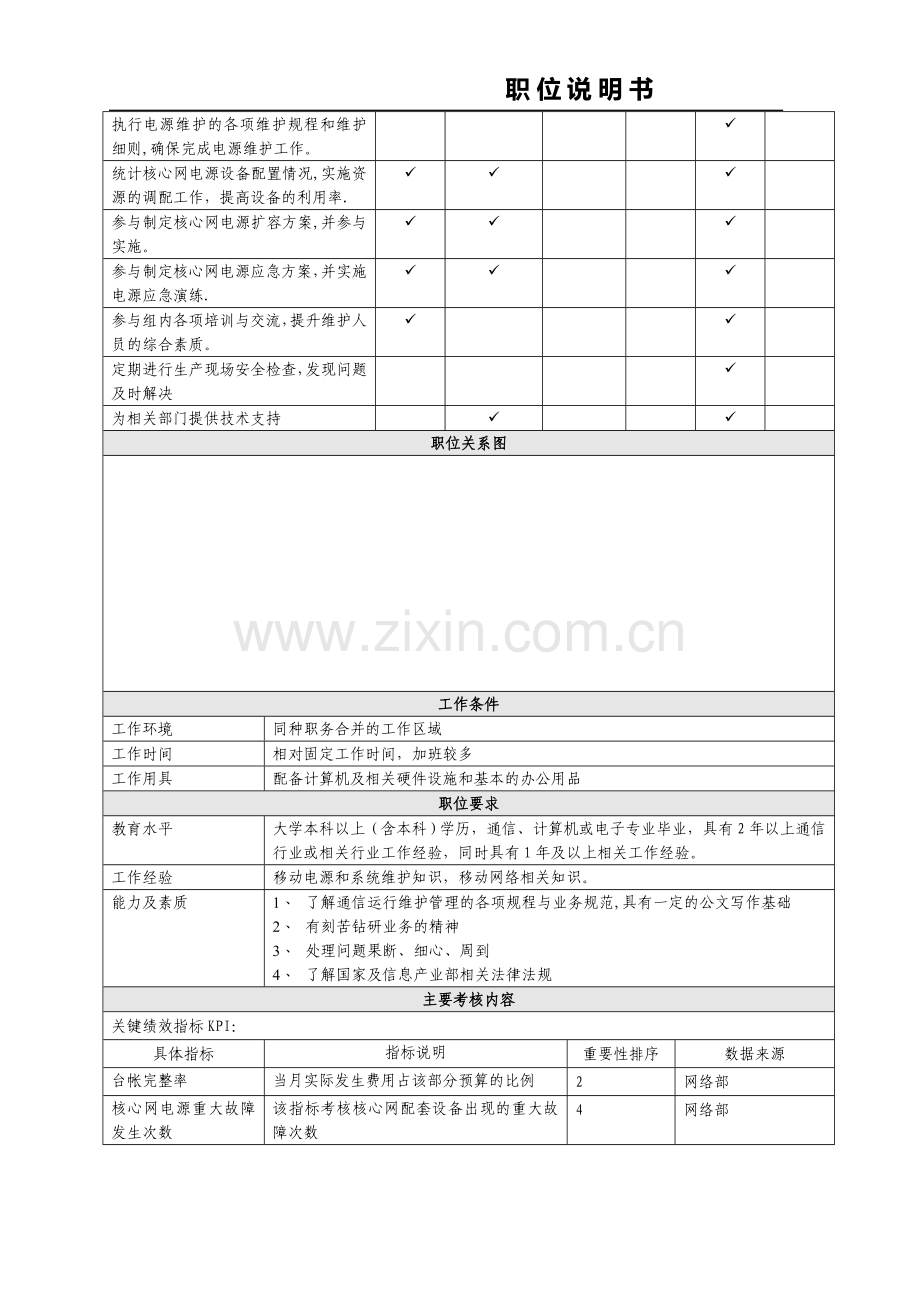 职位说明书-电源维护助理-(2).doc_第2页