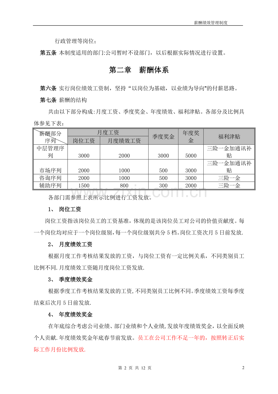 某培训学校薪酬绩效管理制度.doc_第2页