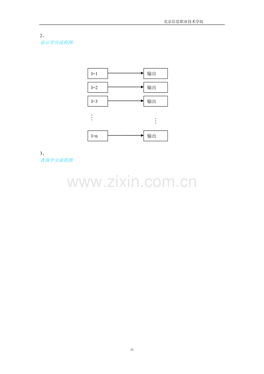 学生学分管理程序-c语言代码-学生成绩统计c语言代码.doc_第2页