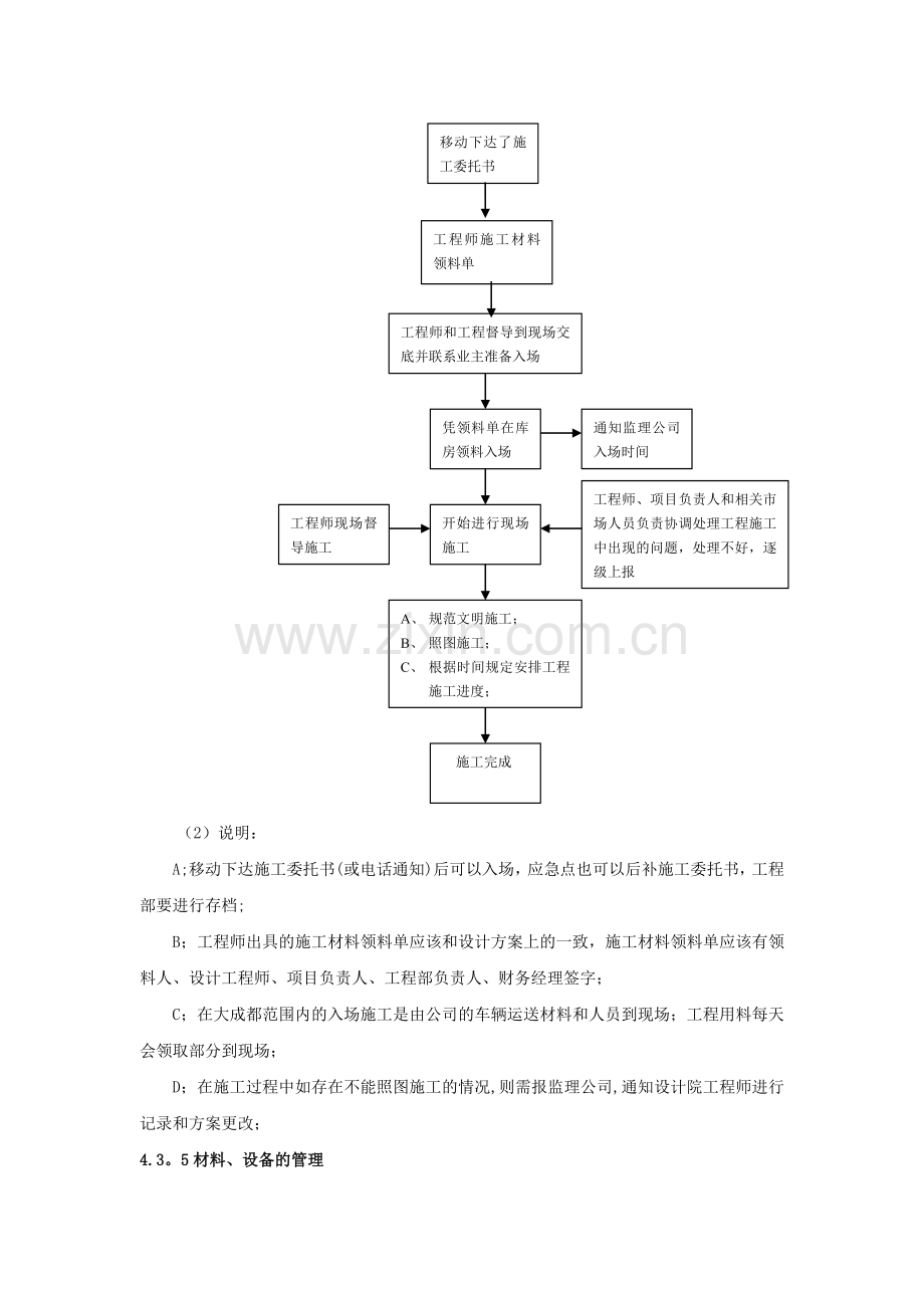 室内分布系统工程施工组织设计.doc_第3页