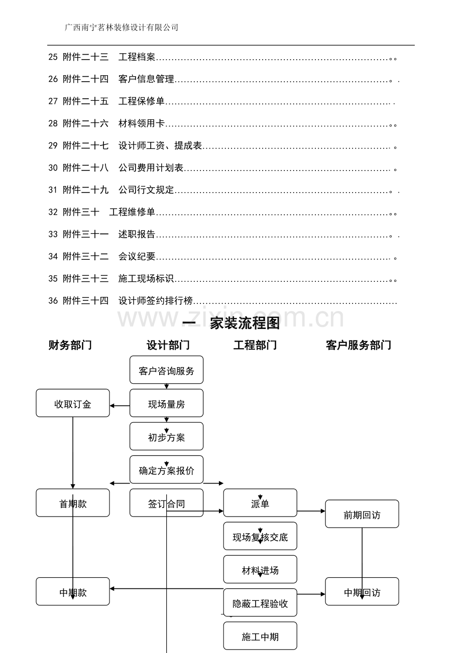 茗林公司标准家装流程手册.doc_第3页