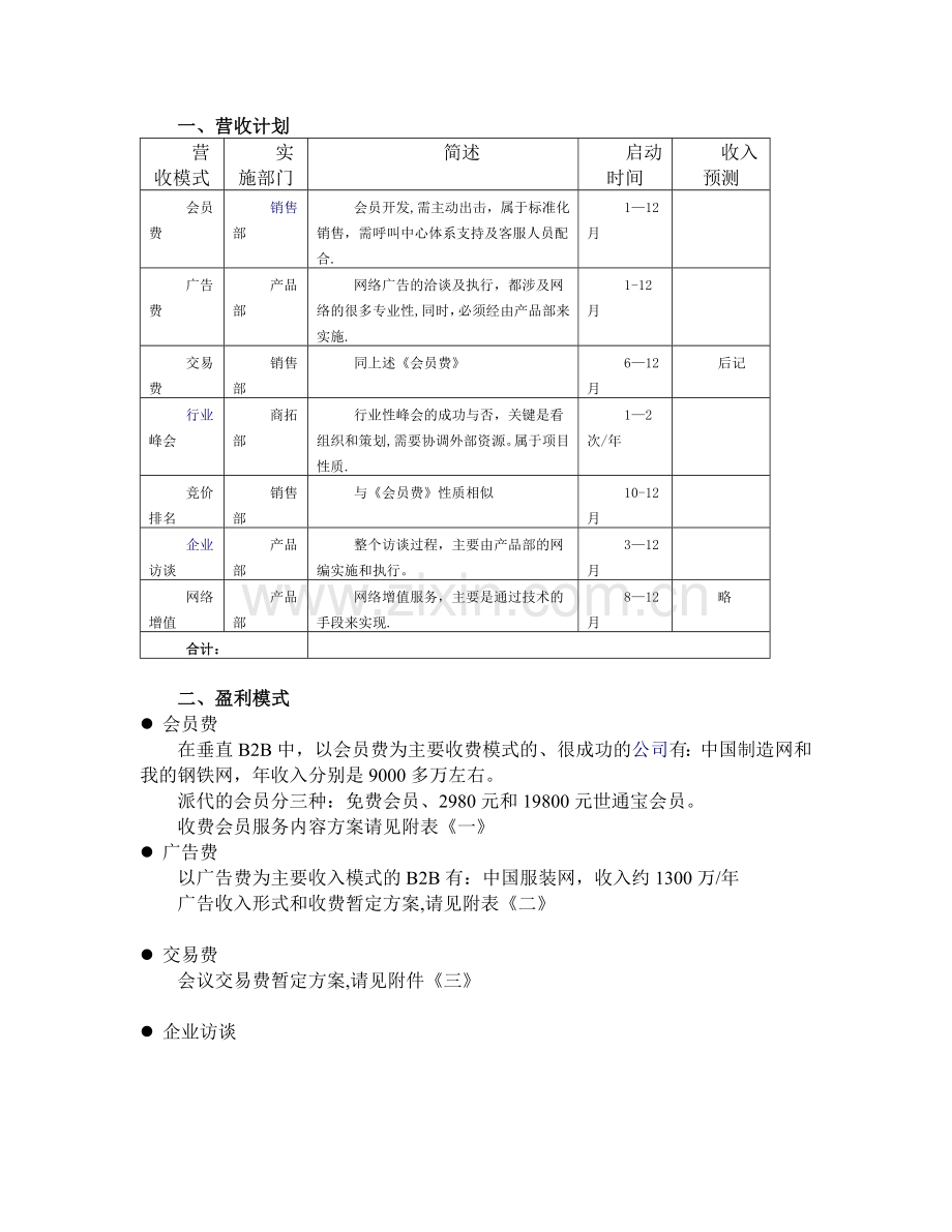 某B2B网站运营营销计划书.doc_第2页