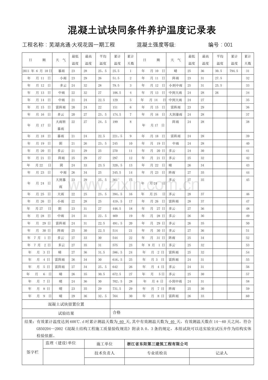 混凝土试块同条件养护温度记录表.doc_第1页