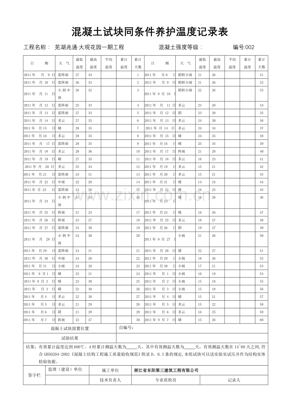 混凝土试块同条件养护温度记录表.doc_第2页