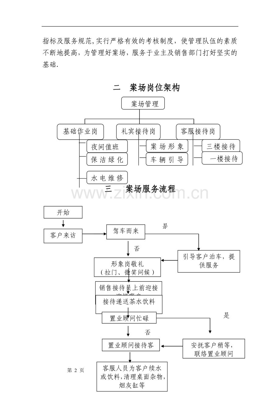 物业销售案场物业管理方案.doc_第2页