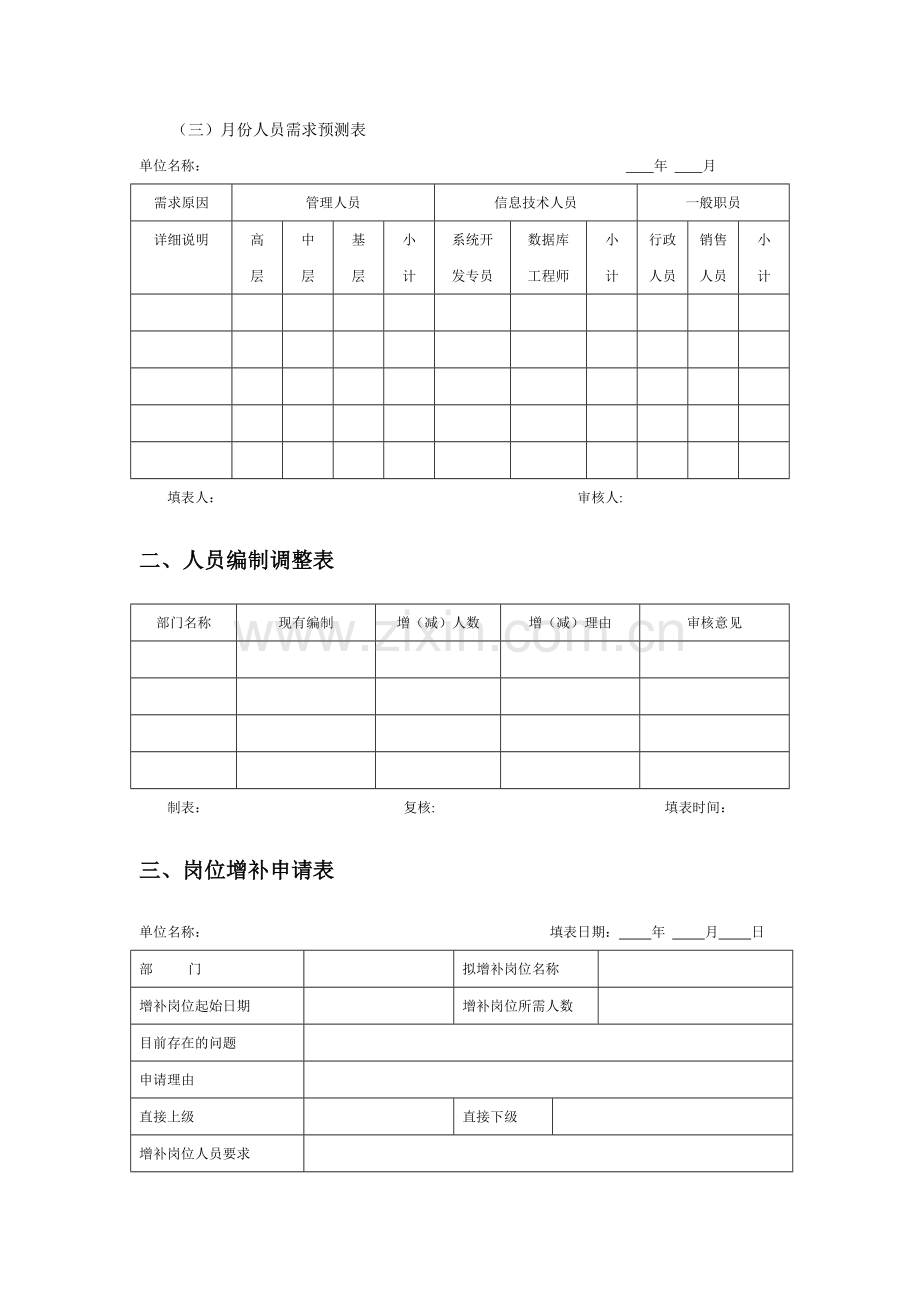 人力资源规划管理表格.doc_第2页