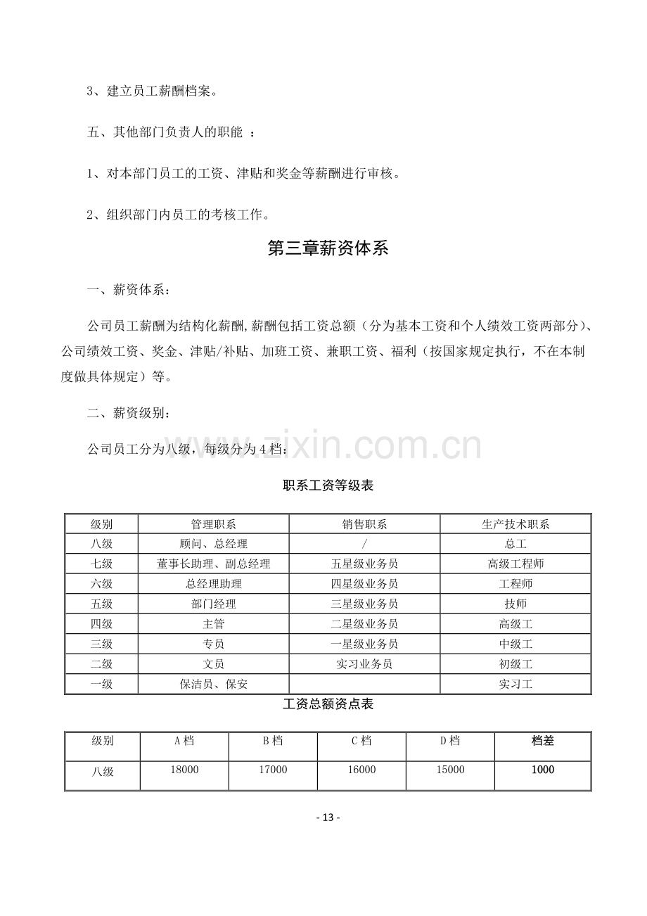 薪酬制度-职系等级表调整---副本.doc_第3页