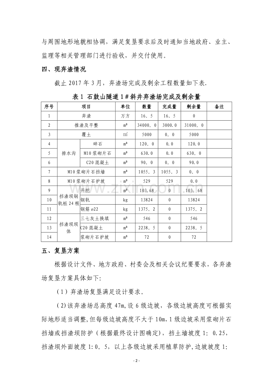 弃渣场复垦方案.doc_第3页