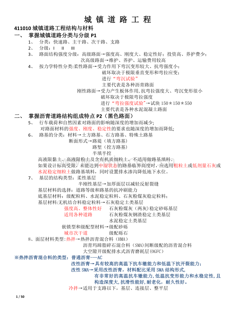 一级建造师市政实务要点总结.docx_第1页