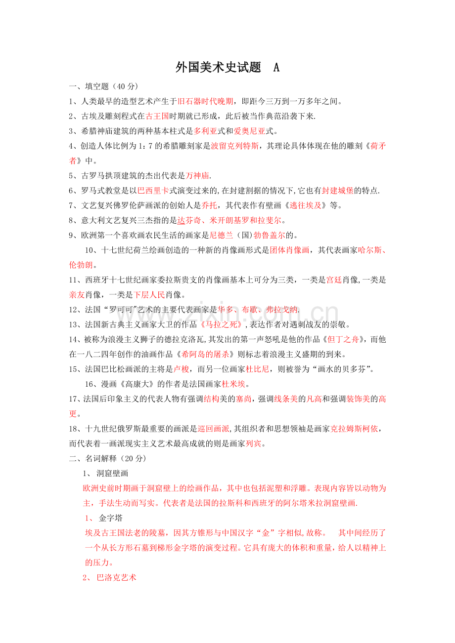 外国美术史-复习提纲--大学期末考试简单试题总结.doc_第1页