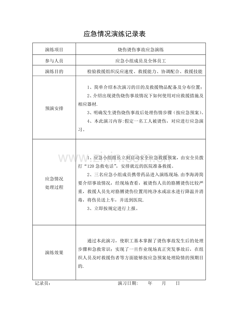 烫伤事故应急救援演练记录.doc_第1页