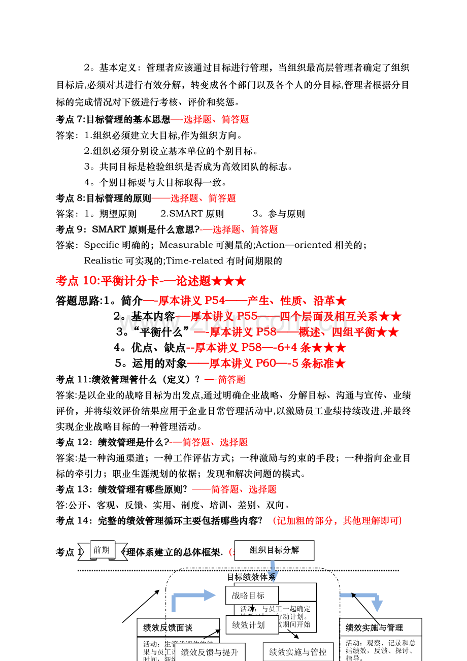 绩效薪酬管理师岗位能力培训班考试资料.docx_第3页