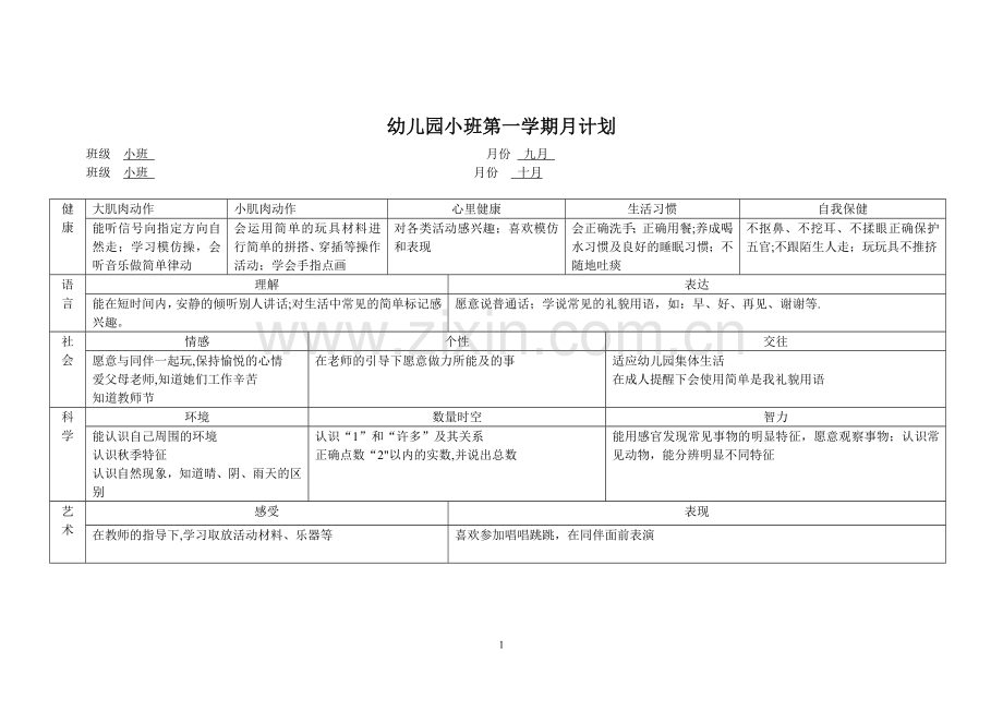 幼儿园小班第一学期月计划1.doc_第1页